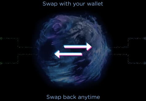 Swap Apy